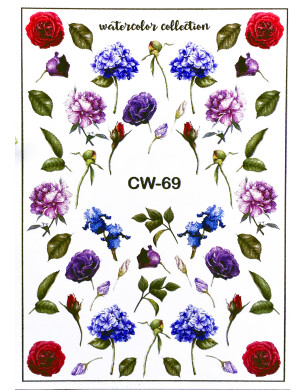 Conception du curseur CW-69